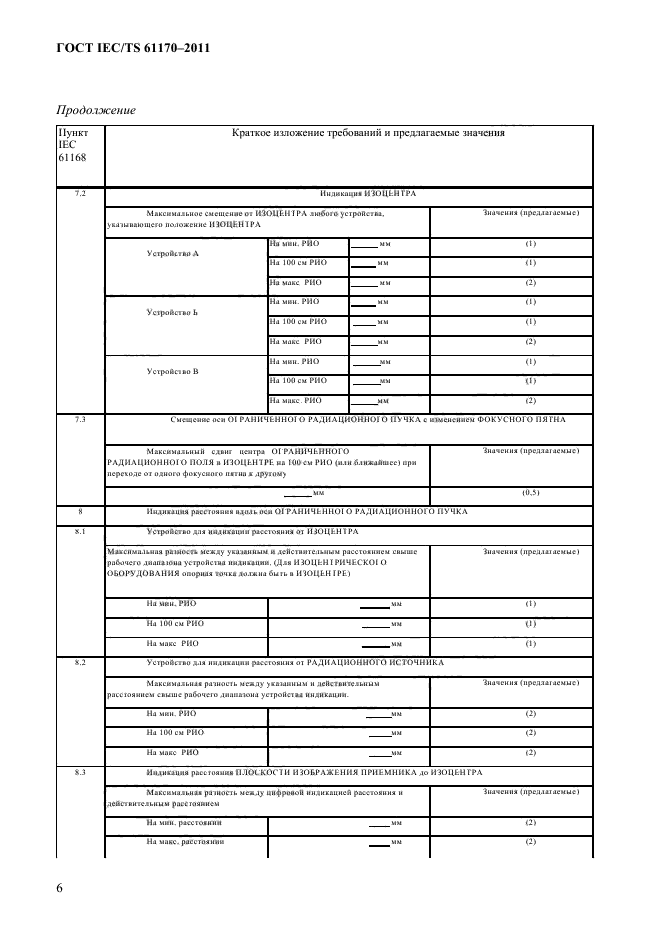 ГОСТ IEC/TS 61170-2011