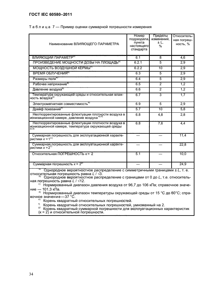 ГОСТ IEC 60580-2011