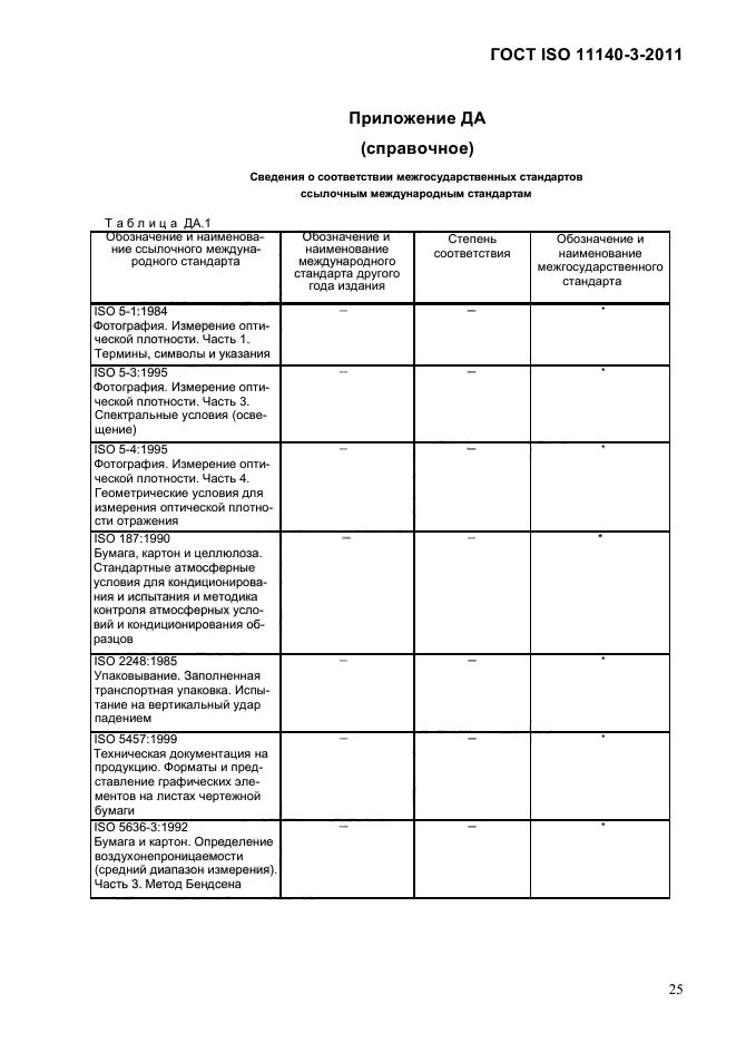 ГОСТ ISO 11140-3-2011