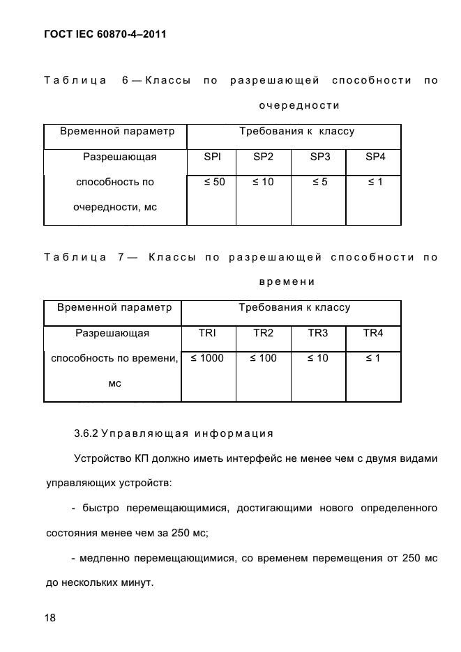 ГОСТ IEC 60870-4-2011