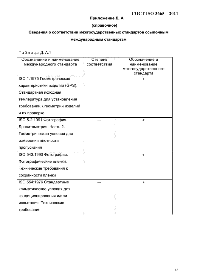 ГОСТ ISO 3665-2011