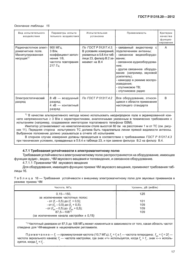 ГОСТ Р 51318.20-2012
