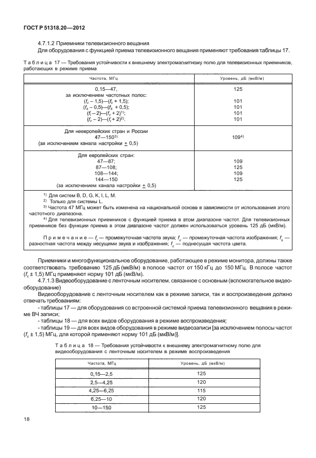 ГОСТ Р 51318.20-2012