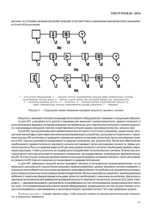ГОСТ Р 51318.20-2012