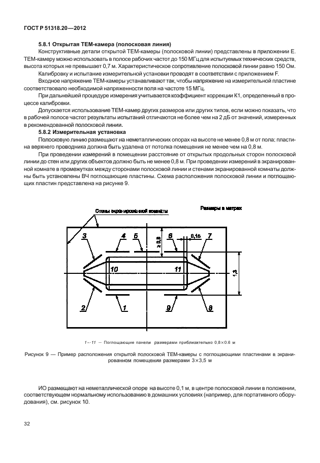 ГОСТ Р 51318.20-2012