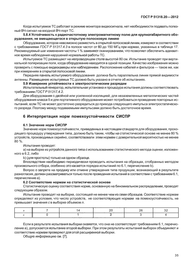 ГОСТ Р 51318.20-2012