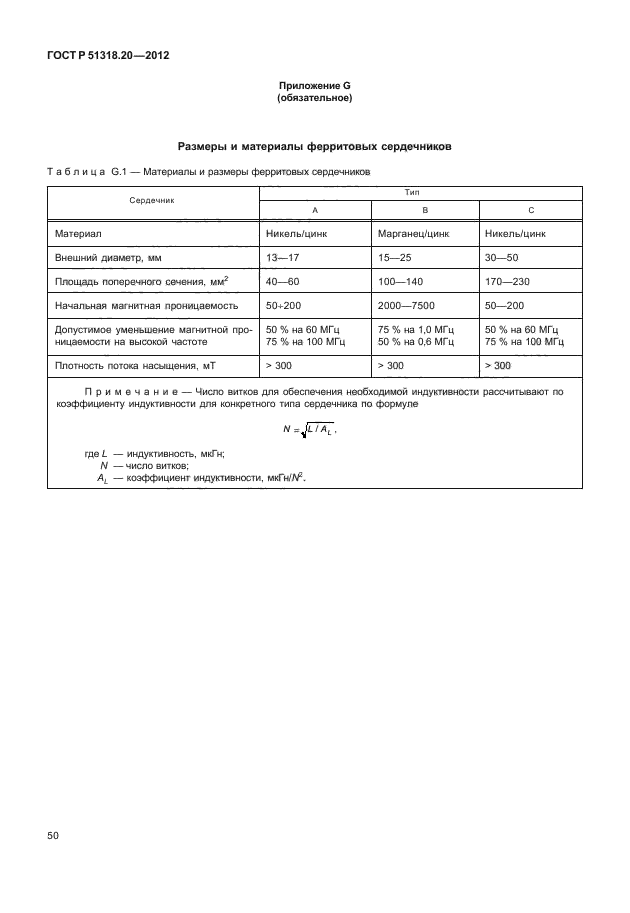 ГОСТ Р 51318.20-2012