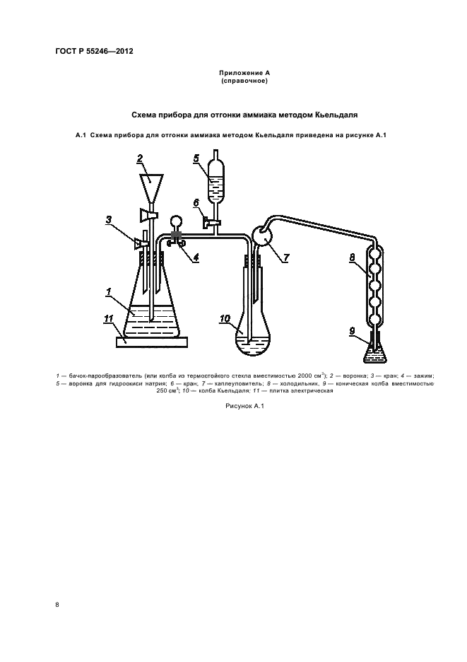 ГОСТ Р 55246-2012