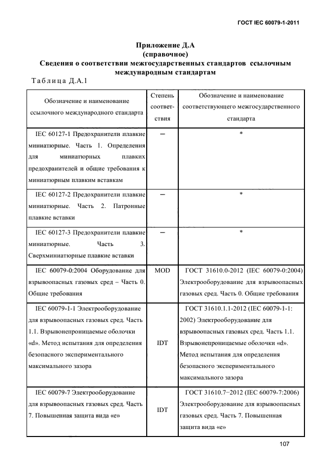 ГОСТ IEC 60079-1-2011