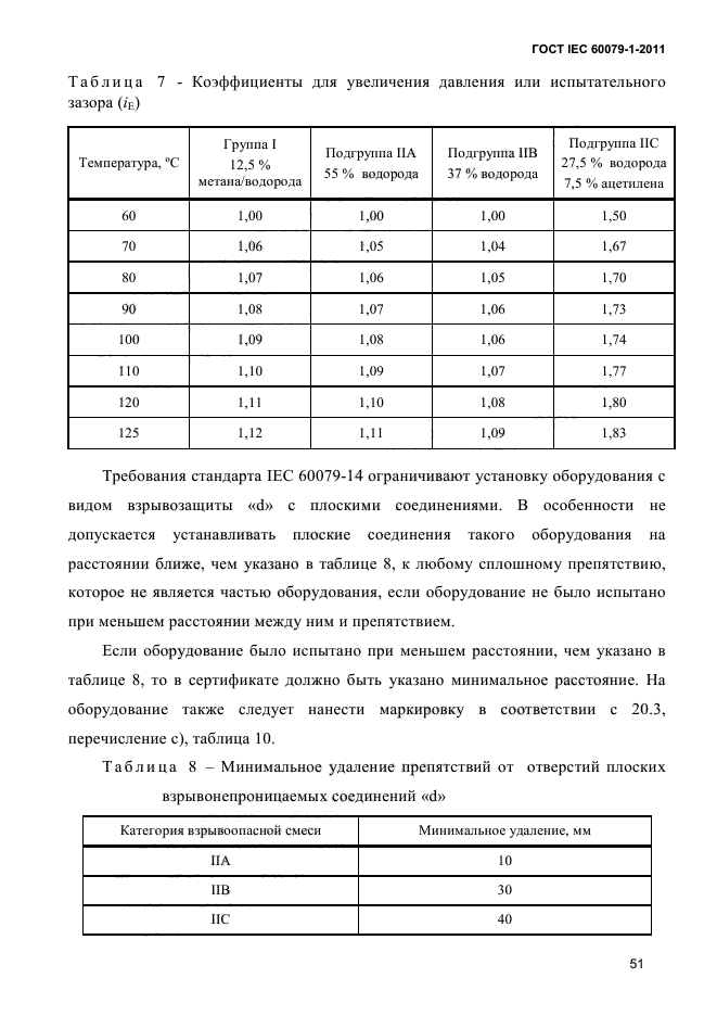 ГОСТ IEC 60079-1-2011