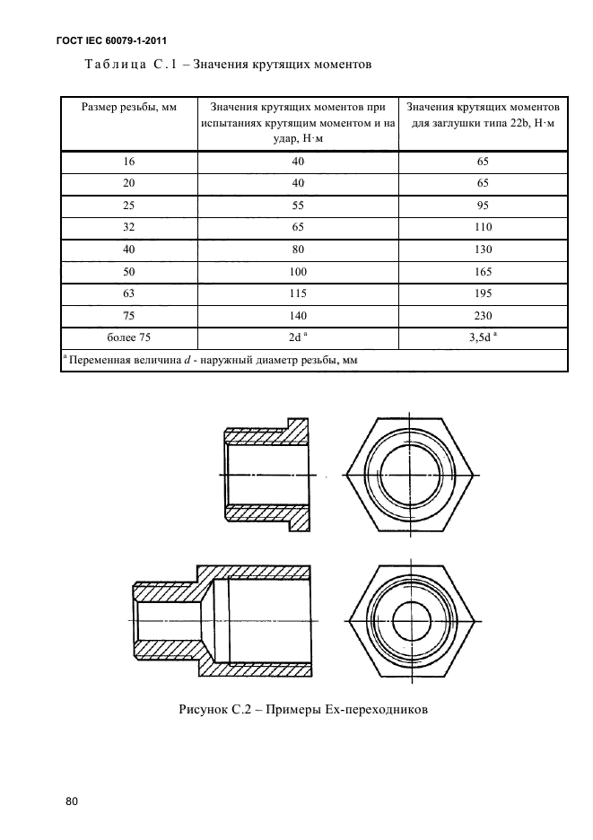 ГОСТ IEC 60079-1-2011