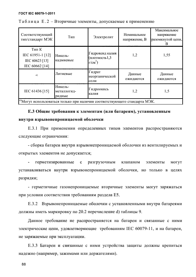 ГОСТ IEC 60079-1-2011