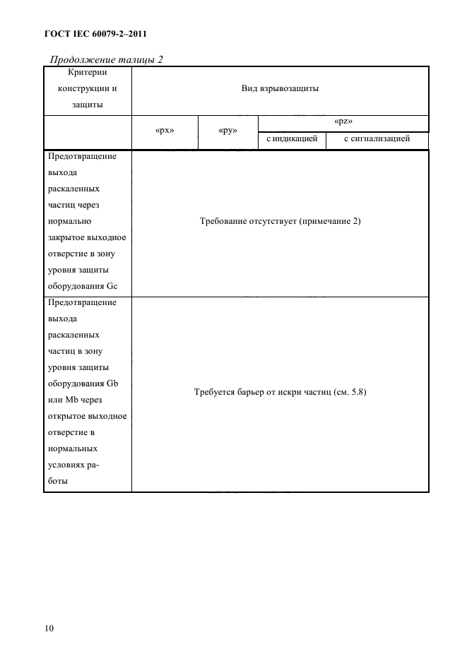 ГОСТ IEC 60079-2-2011