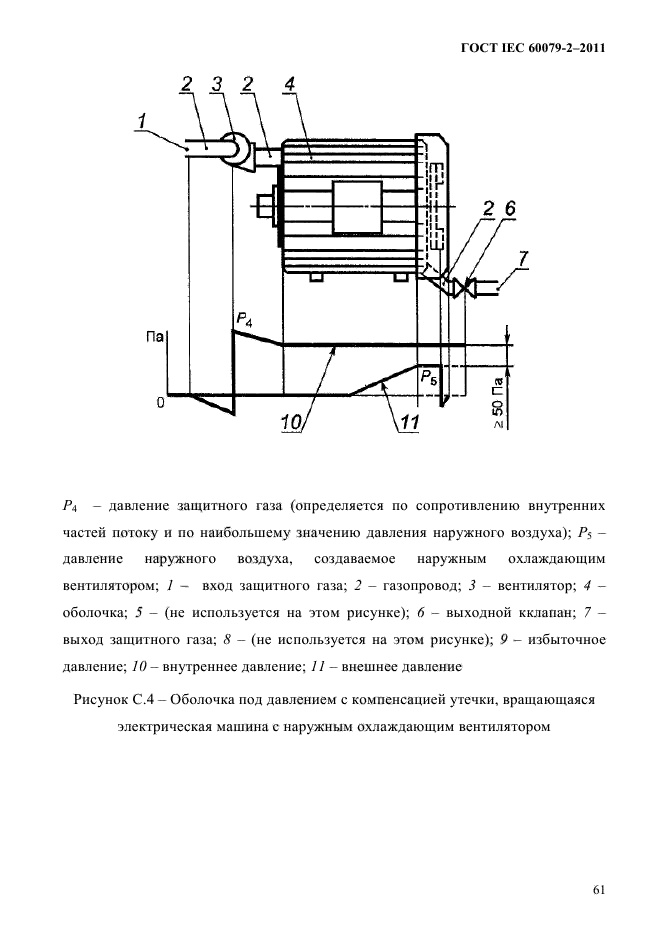ГОСТ IEC 60079-2-2011