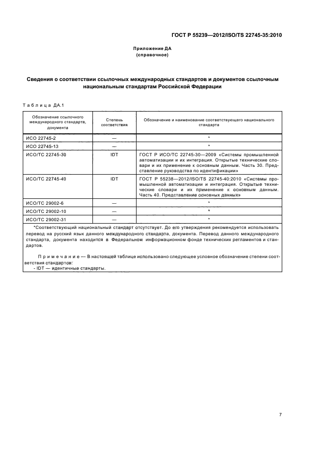 ГОСТ Р 55239-2012