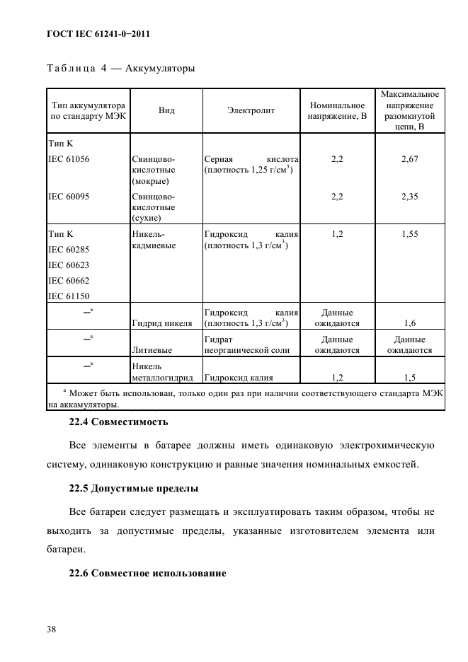 ГОСТ IEC 61241-0-2011