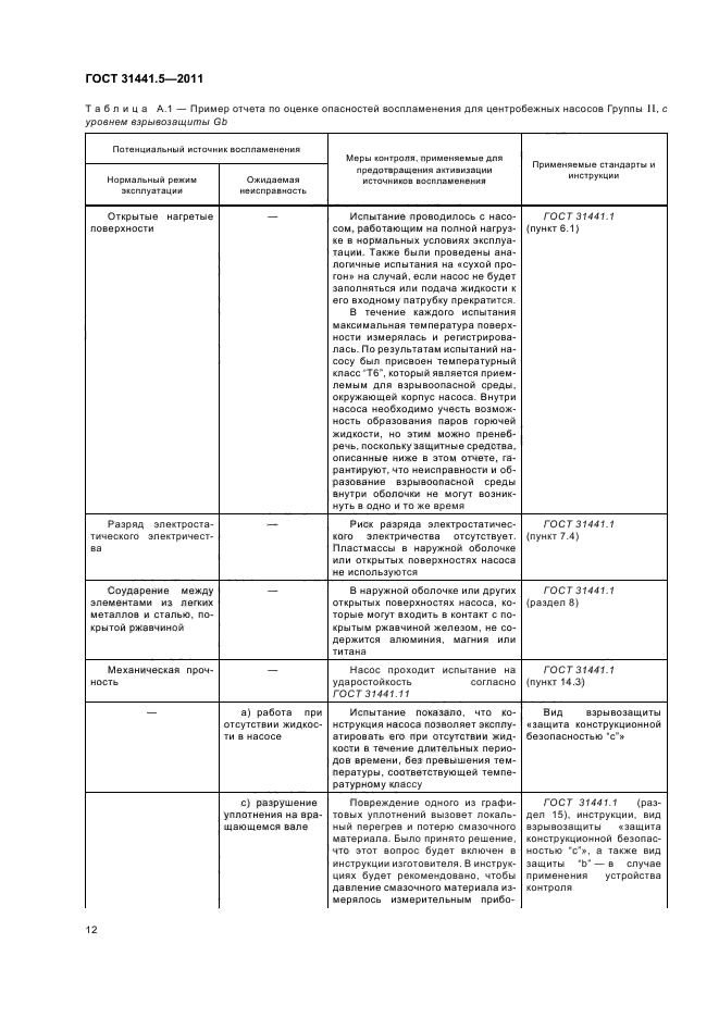 ГОСТ 31441.5-2011