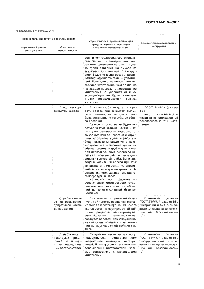 ГОСТ 31441.5-2011