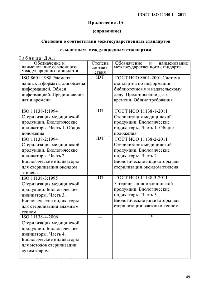 ГОСТ ISO 11140-1-2011