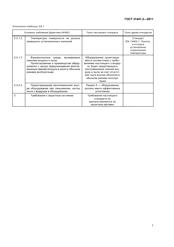 ГОСТ 31441.2-2011