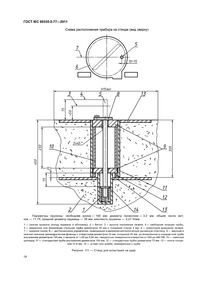 ГОСТ IEC 60335-2-77-2011