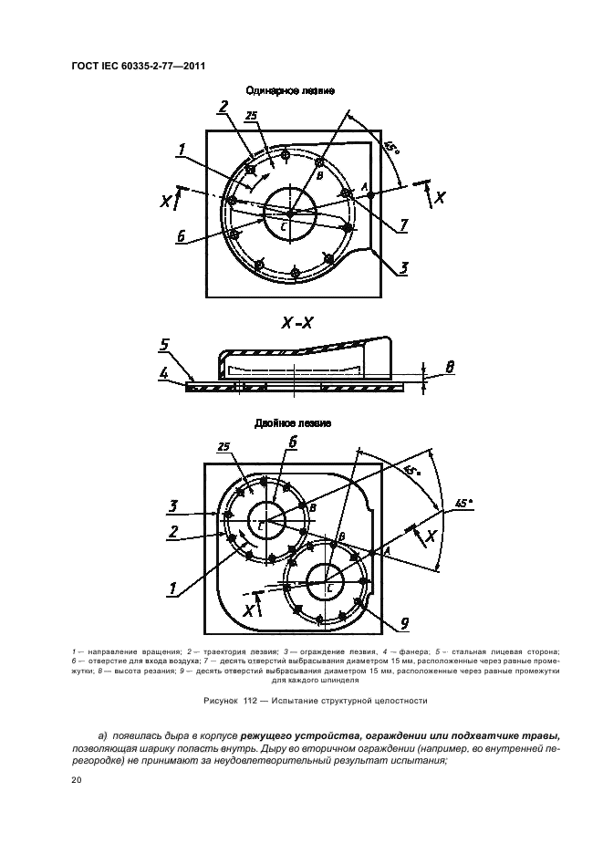 ГОСТ IEC 60335-2-77-2011