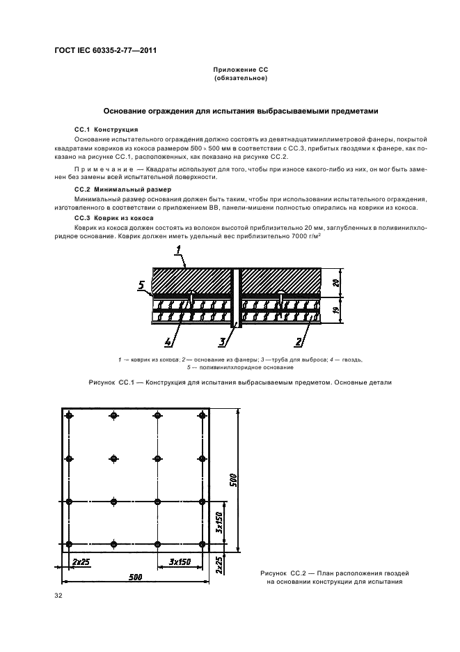 ГОСТ IEC 60335-2-77-2011