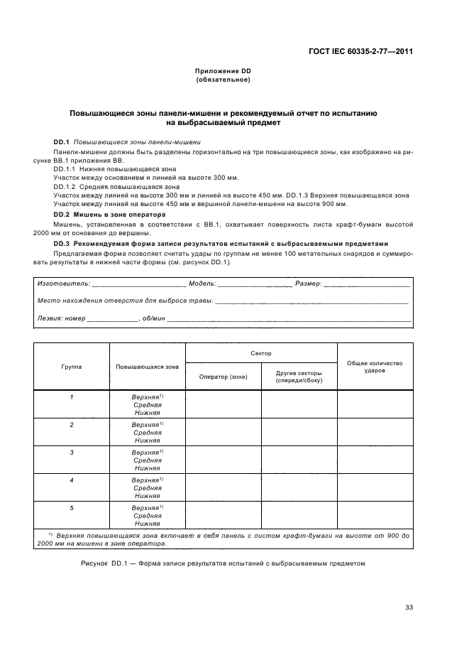 ГОСТ IEC 60335-2-77-2011