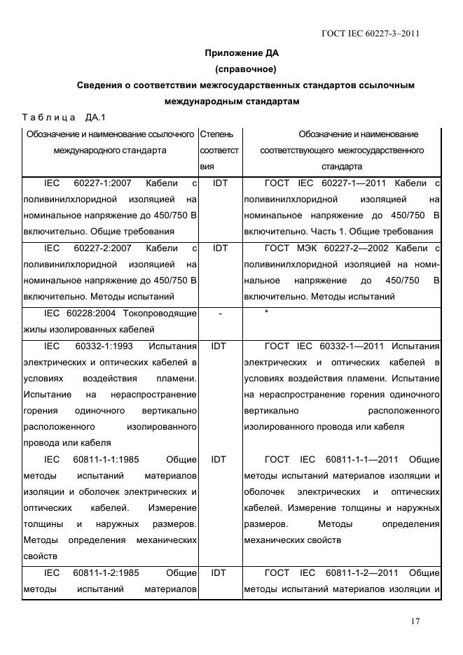ГОСТ IEC 60227-3-2011