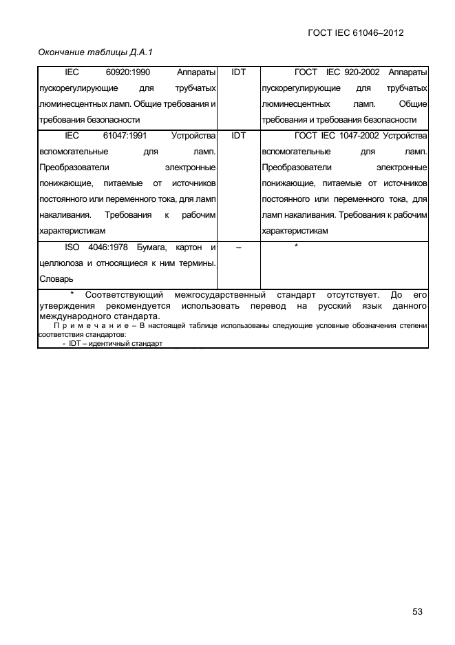 ГОСТ IEC 61046-2012