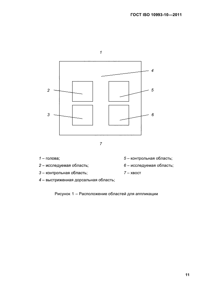 ГОСТ ISO 10993-10-2011