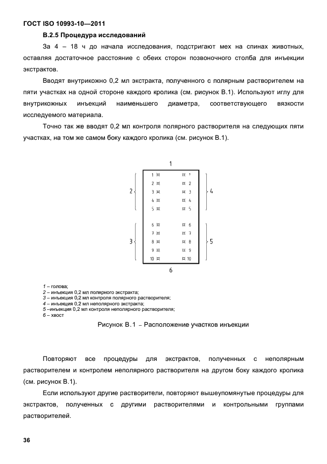 ГОСТ ISO 10993-10-2011