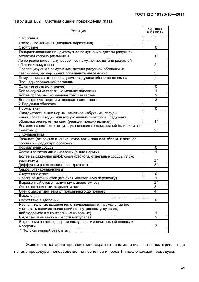 ГОСТ ISO 10993-10-2011
