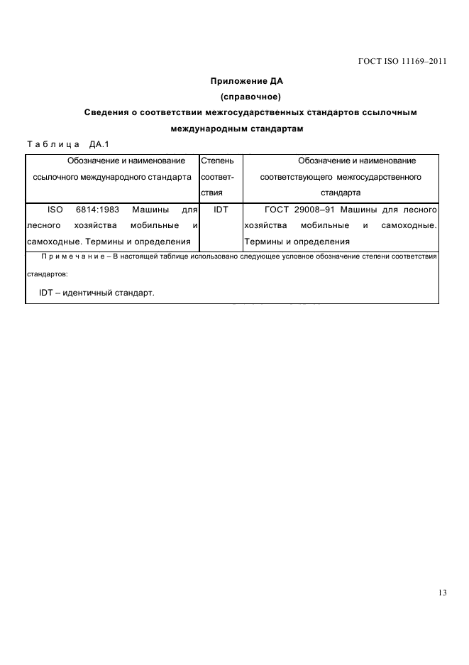 ГОСТ ISO 11169-2011