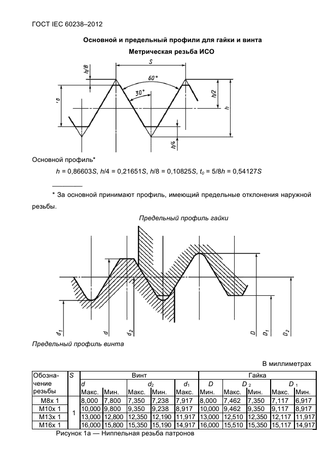ГОСТ IEC 60238-2012