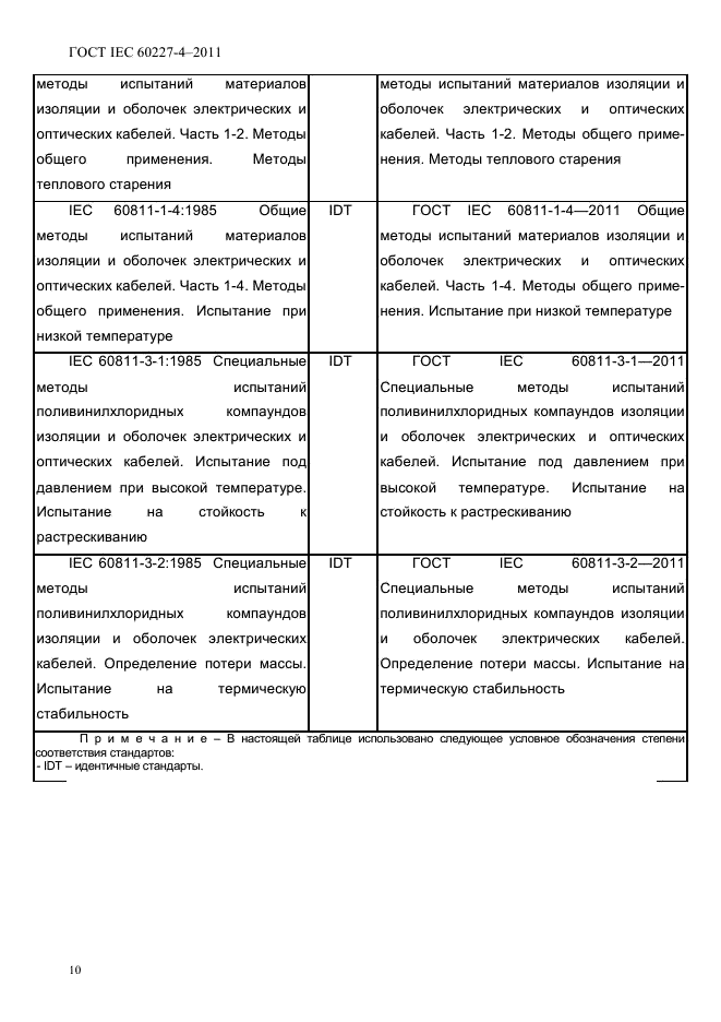 ГОСТ IEC 60227-4-2011