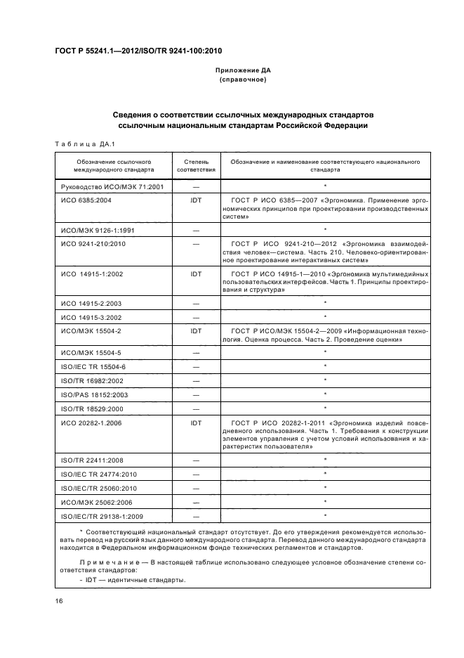 ГОСТ Р 55241.1-2012