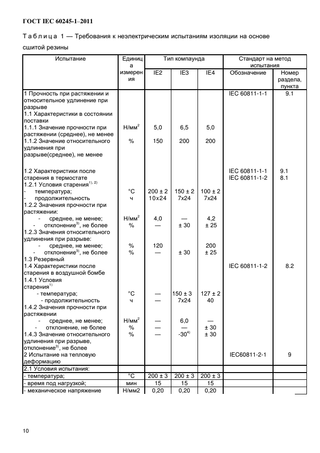 ГОСТ IEC 60245-1-2011