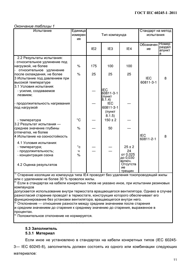 ГОСТ IEC 60245-1-2011