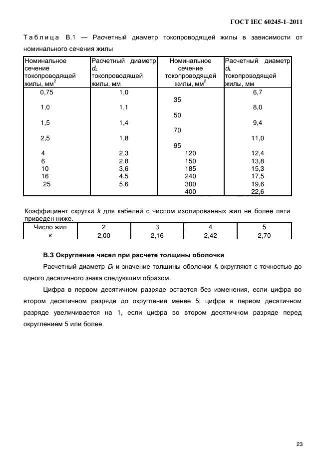 ГОСТ IEC 60245-1-2011