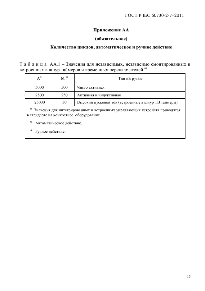 ГОСТ IEC 60730-2-7-2011