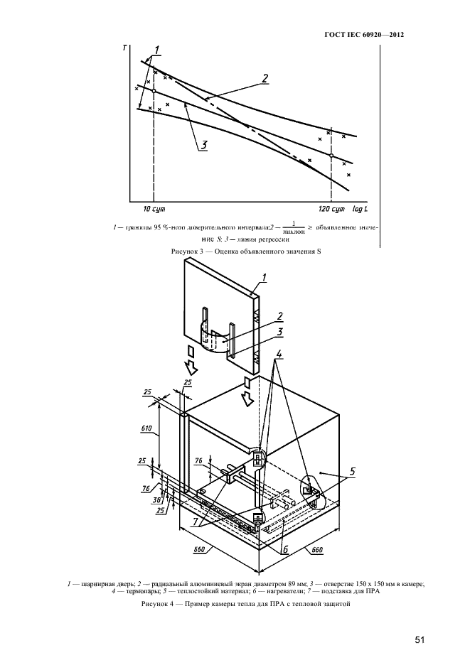 ГОСТ IEC 60920-2012