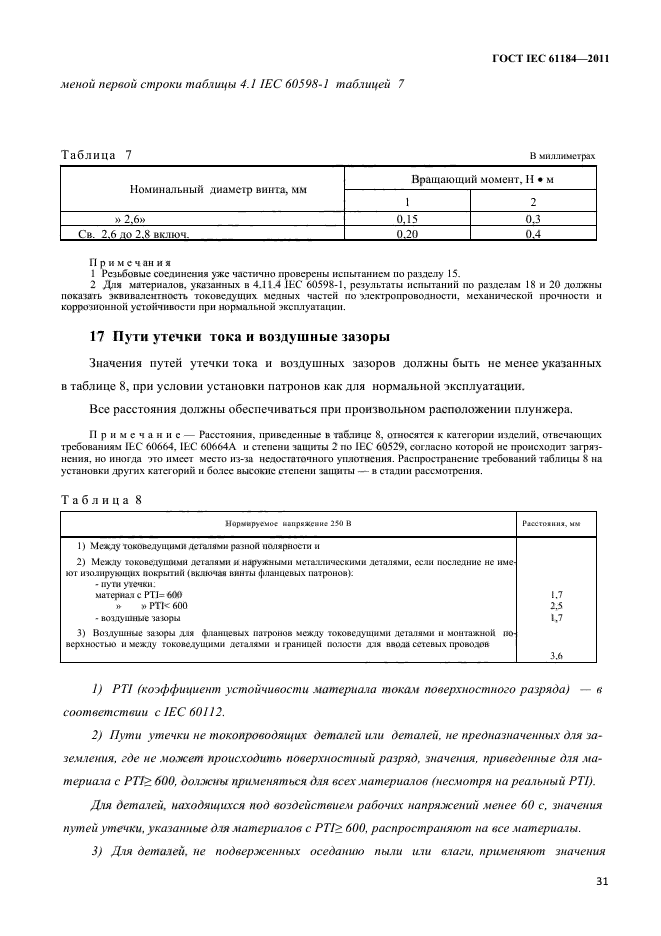 ГОСТ IEC 61184-2011