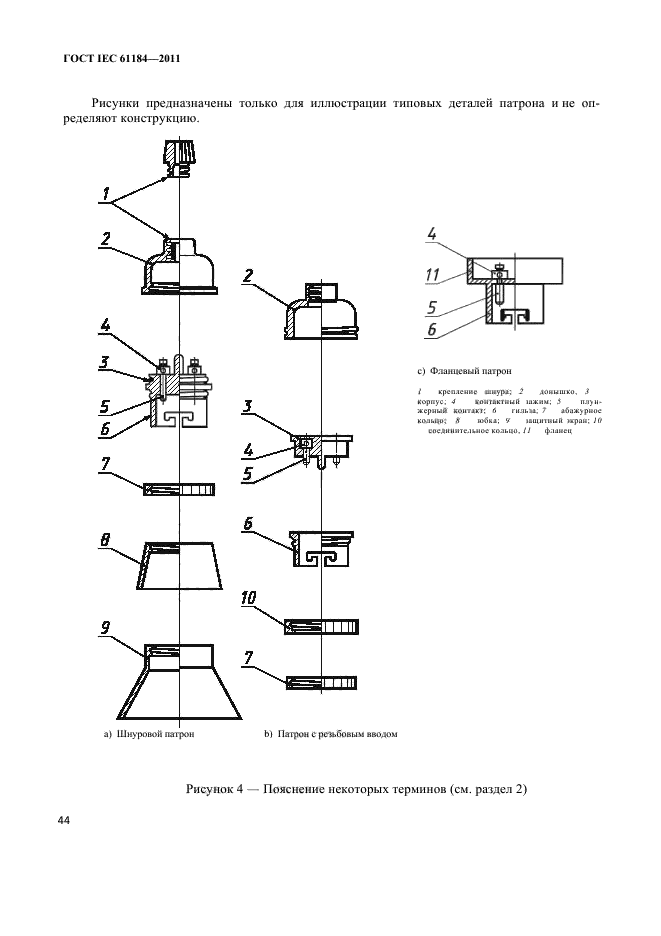 ГОСТ IEC 61184-2011