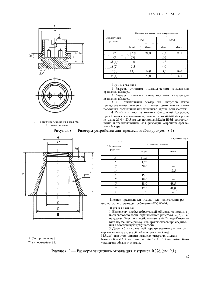 ГОСТ IEC 61184-2011