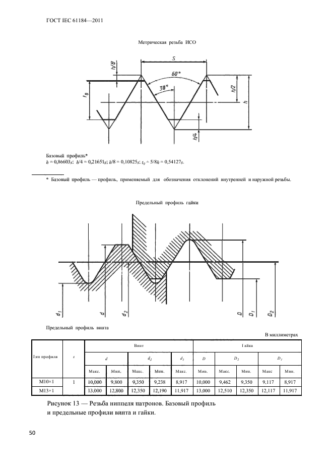 ГОСТ IEC 61184-2011