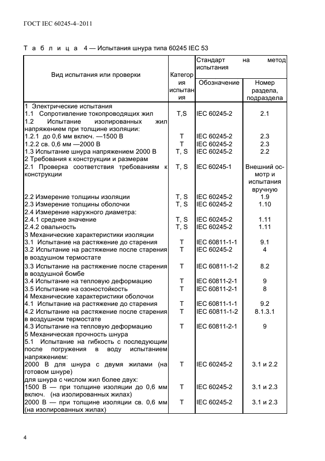 ГОСТ IEC 60245-4-2011