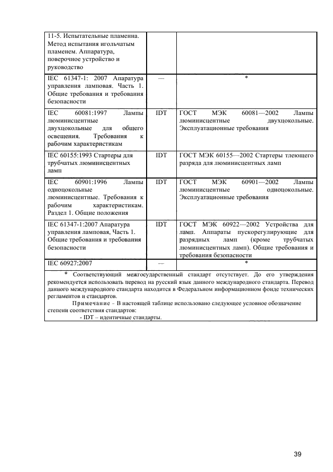 ГОСТ IEC 60926-2012