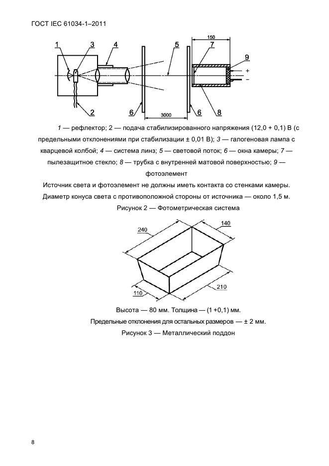 ГОСТ IEC 61034-1-2011