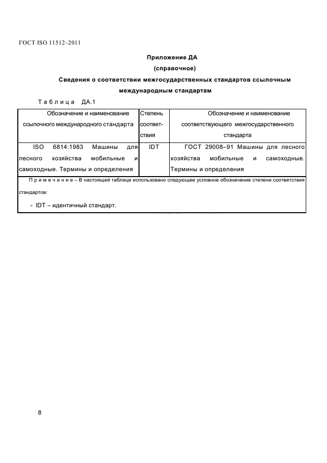 ГОСТ ISO 11512-2011